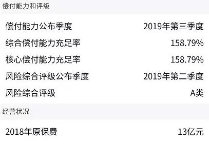目前前十名的最新重疾险,2019新旧重疾险