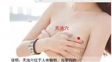 乳房下垂、增生、癌变，艾灸对应哪些经络穴位？
