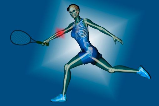 拧衣服后手腕疼怎么回事,拧衣服导致手腕痛