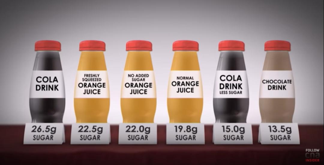 没喝过的果汁算什么垃圾食品,鲜榨果汁是垃圾食品吗