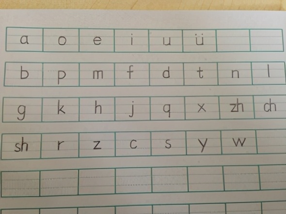 关于孩子学习的拼音的顺口溜,常用3500汉字顺口溜带拼音