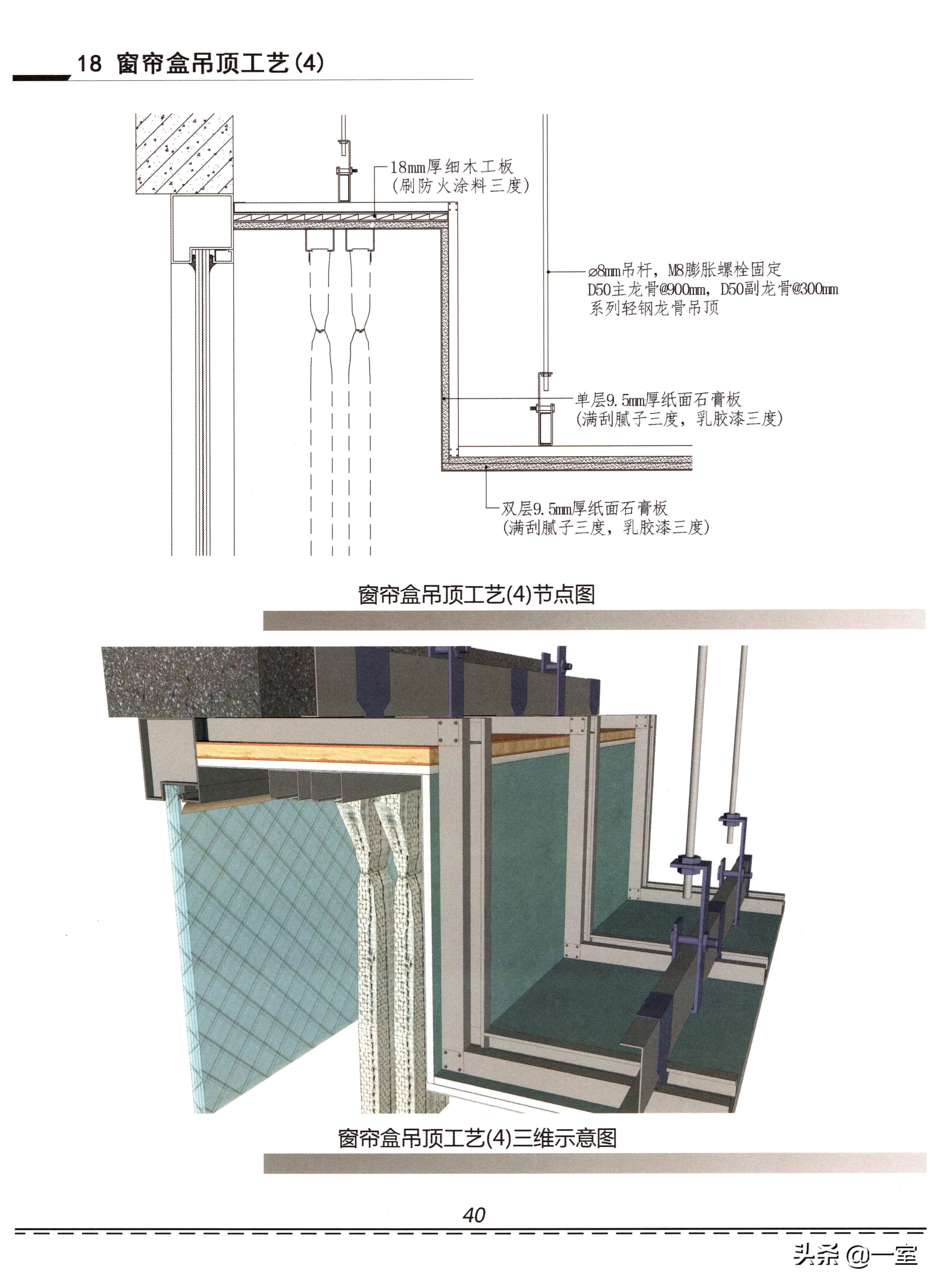 设计圈的套路,设计圈的形成