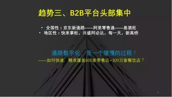 快消行业巨量引擎营销攻略,快消品行业的网络营销现状