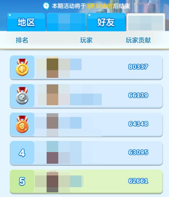 家国梦贡献值怎么刷,新版家国梦2000级最强阵容