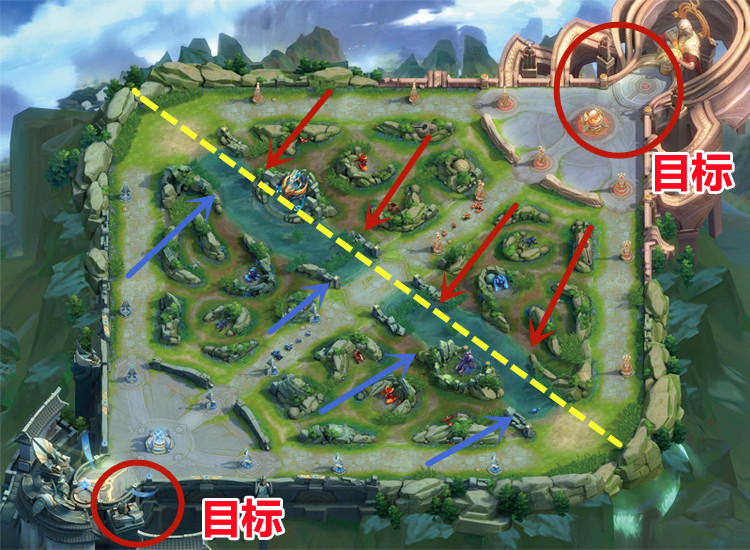 王者荣耀自己玩为什么没伤害,王者荣耀自己玩的好队友坑怎么办