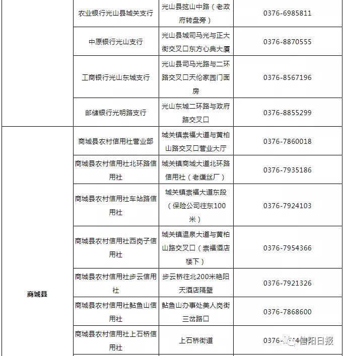 信阳社保补贴怎么申请电话是多少,信阳市的社保卡在哪里激活