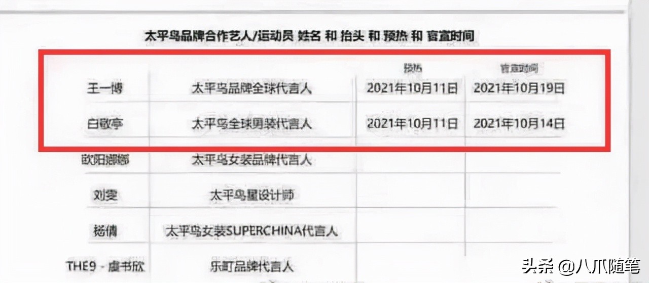 王一博蕉内发布会,太平鸟18年王一博