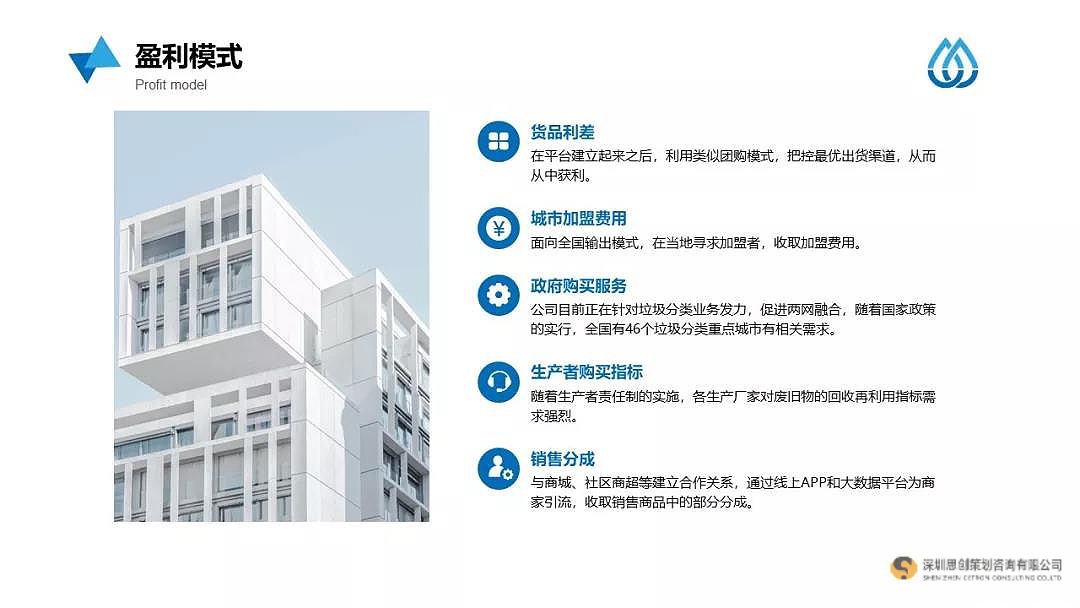 关于垃圾分类的ppt免费下载,垃圾分类策划书的商业模式