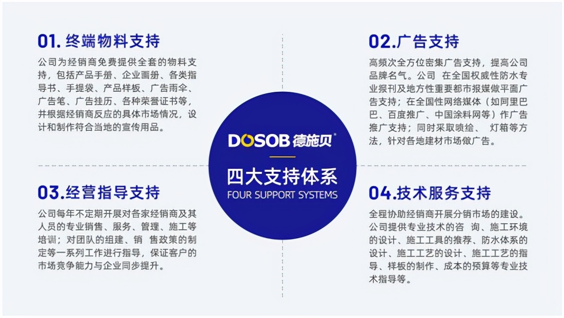 德施贝楼顶防水涂料,德施贝防水涂料
