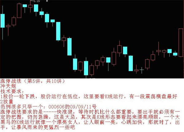 擒牛战法,擒牛必胜技巧视频