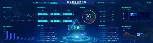 鍏ㄩ潰鍙戝姏鏅烘収璧嬭兘,鏅烘収鏍″洯寤鸿涓殑鍏ㄥ煙鎰熺煡鑳藉姏