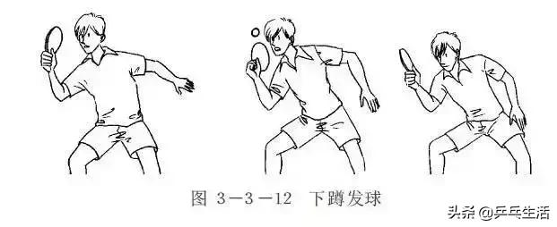 11种基本发球技术,最难接的五种发球怎样发