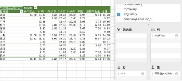 excel数据分析实战视频,数据分析常用的excel技巧