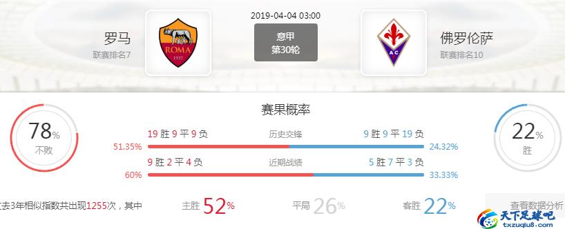罗马vsac米兰,意甲前瞻亚特兰大vs博洛尼亚