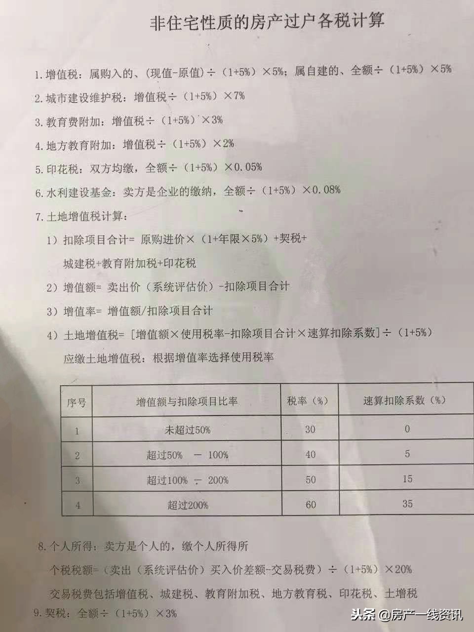 二手房卖了好还是留着好,二手房要赶紧出手吗