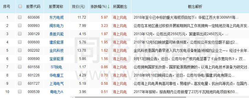 恒生指数本周涨了多少,恒生指数还会跌多少点