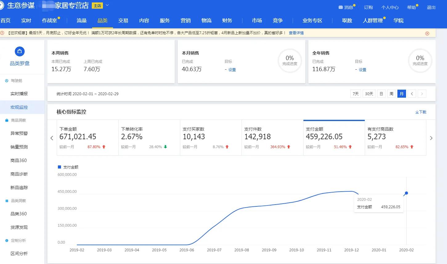 天猫电商运营怎么上架商品,天猫淘宝平台的收入成本怎么核算