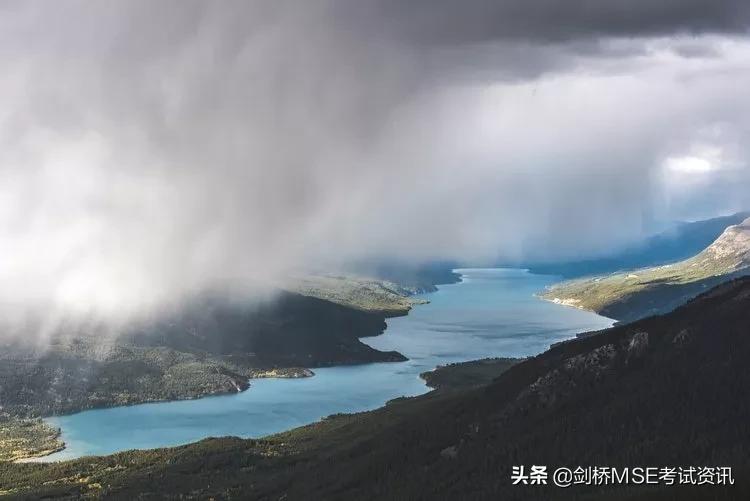 英语关于天气的思维导图简单好看,天气预报的英语常用表达