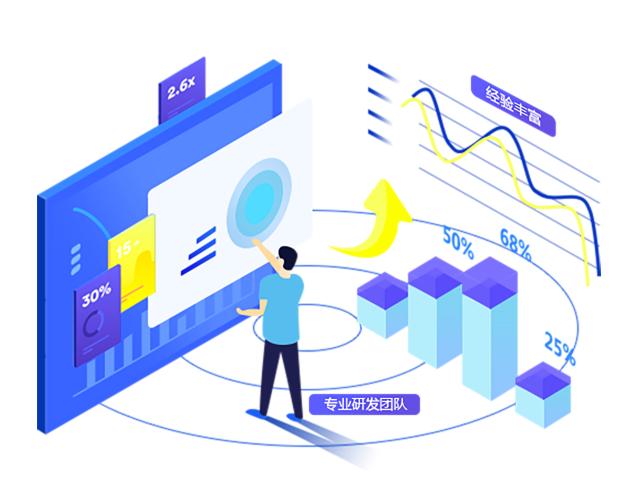 美约VIP：一站式解决方案，助力美业商家智能升级