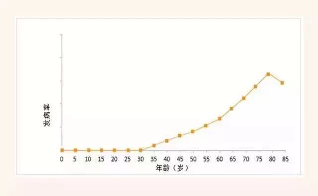 在苏州月薪一万的普通人,在苏州年薪30万税后多少