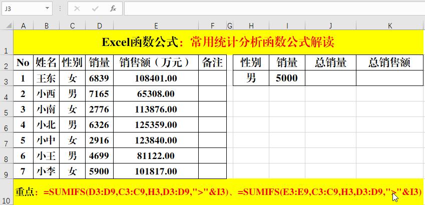 excel函数sumifs运用分段统计,统计常用的excel函数公式