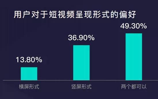 抖音电商与微商,抖音电商如何跟微商结合