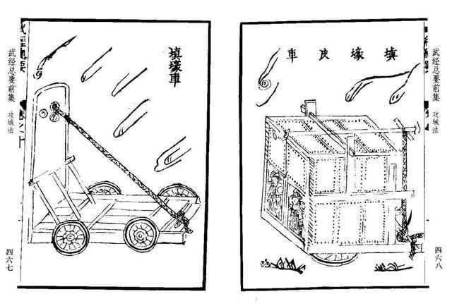 古代冷兵器时代怎么攻城墙,中国古代冷兵器攻城战