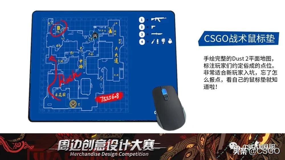 csgo创意地图大赛答题,csgo创意地图大赛活动公布日期
