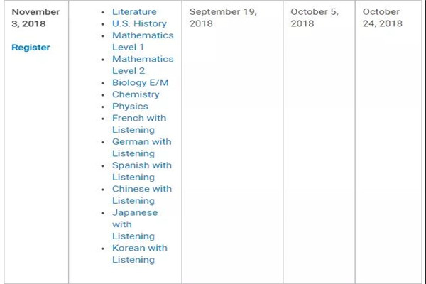 雅思托福pte考试,雅思托福gre考试顺序