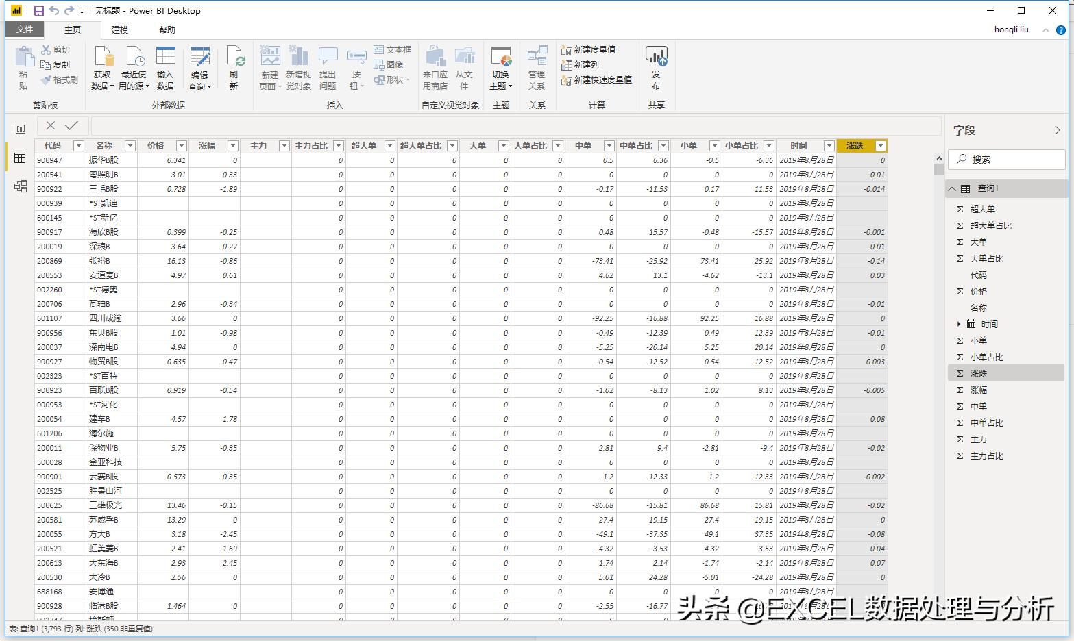 PowerQuery尝试抓取东方财富实时资金流向数据