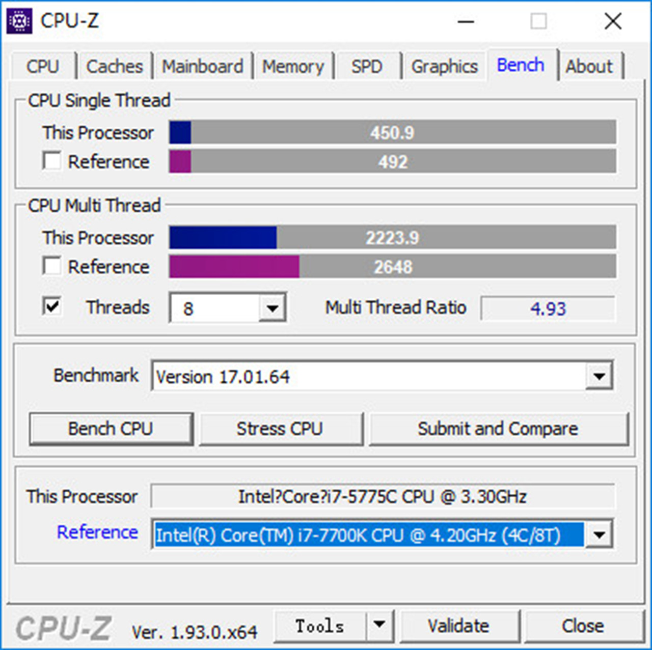家境贫寒买电脑多少钱合适,家境没有钱推荐平板电脑