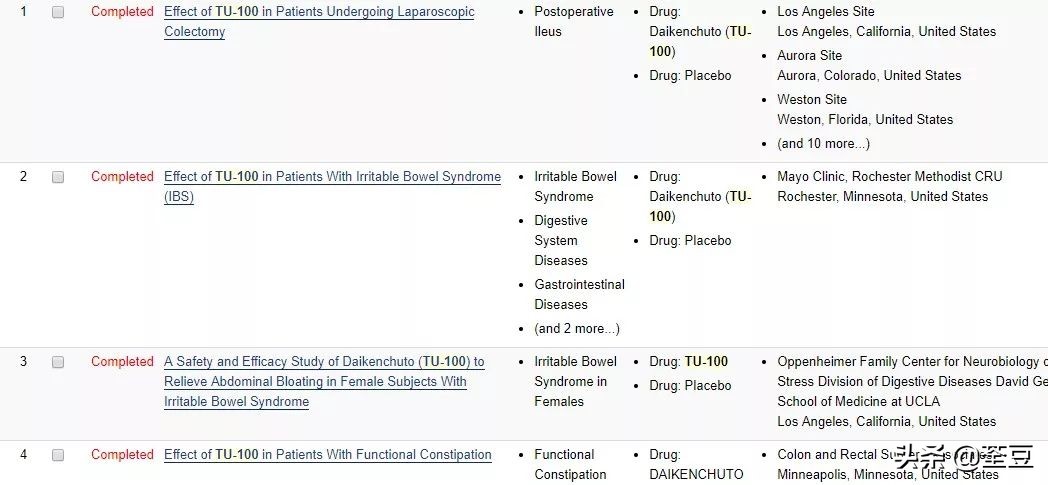 日本人抄袭中医秘方,日本中药汉方药产品西方承认吗