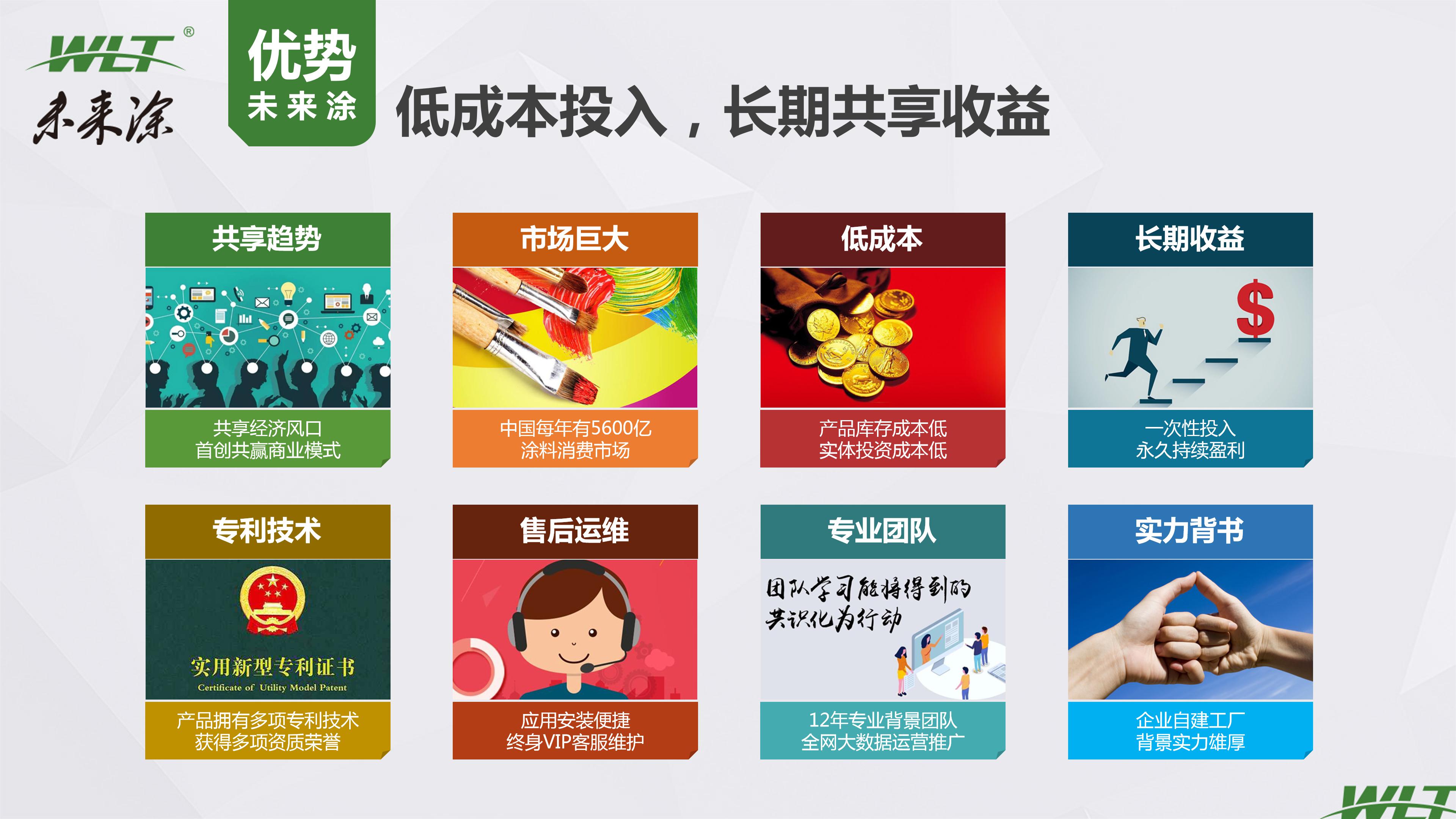 鎬庢牱鍋氫竴涓ソ鐨勬嫑鍟唒pt,鍥尯鎷涘晢鏂规ppt