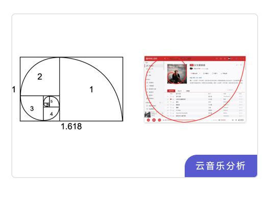 学ui设计需要学前端吗,学ui设计有必要报培训班吗