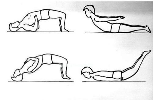 腰肌劳损20多年了怎么治疗,我的腰肌拉伤怎样康复治疗