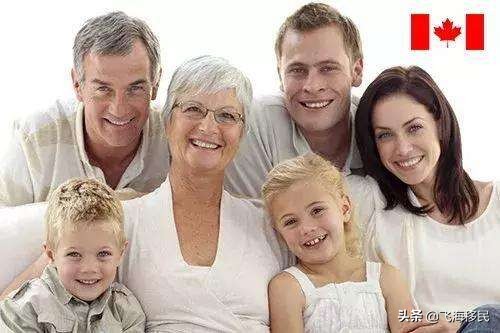 最新美国父母移民政策,最新父母移民美国政策