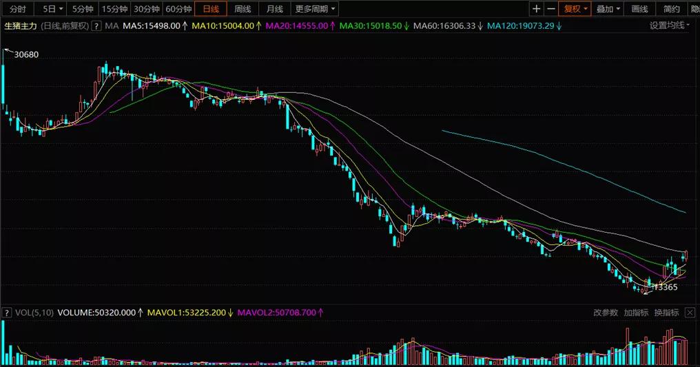 芯能科技到底是什么,芯能科技有芯片吗