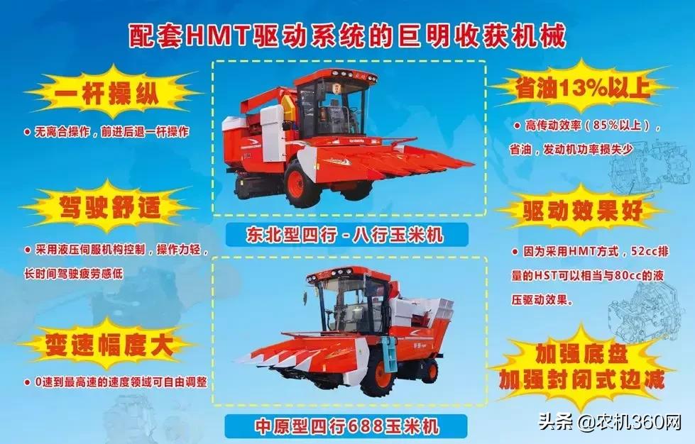 哪一年有的自动挡收割机,目前收割机最好的是哪一款