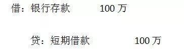 有借必有贷借贷必相等是什么等式,有借必有贷有贷必相等什么意思