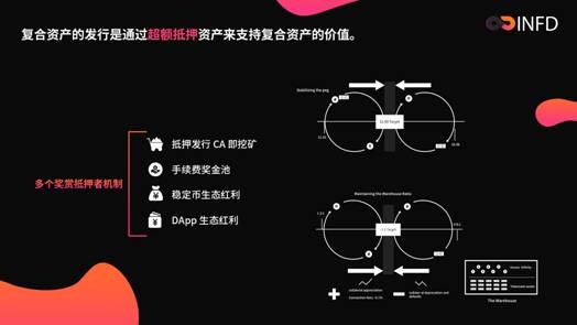 世链直播间|抹茶新星INFD，动荡行情中保值升值新机遇！