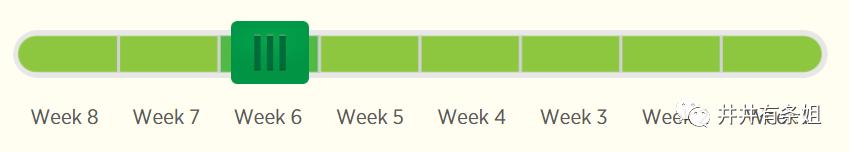 搬家累简直要命,新手搬家最省钱的方法