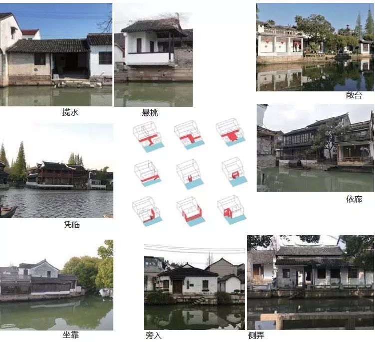 上海江南水乡传统建筑元素普查和提炼⑧——九个郊区调查情况概要之青浦区
