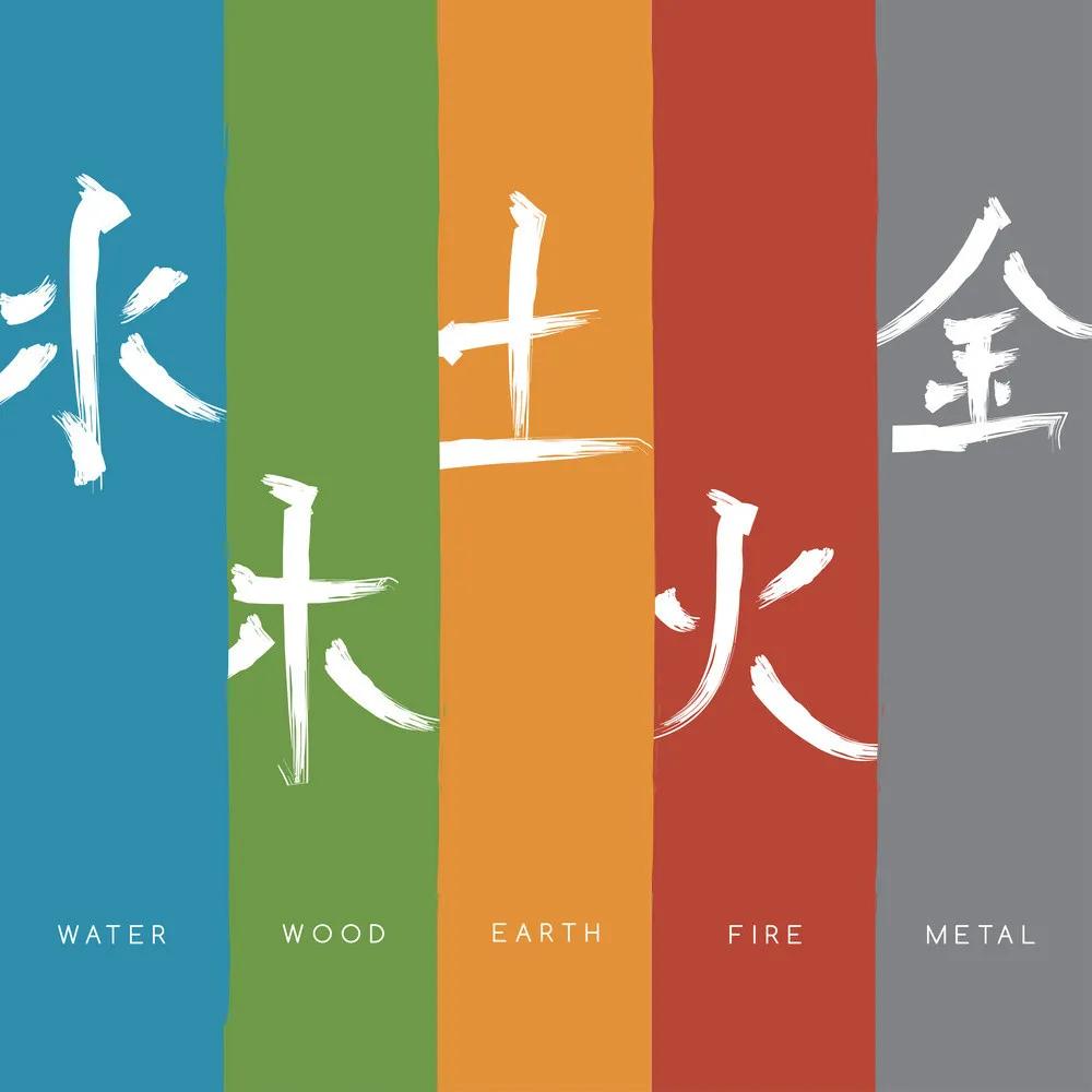 青赤黄白黑五种面色,面色黄黑染什么色