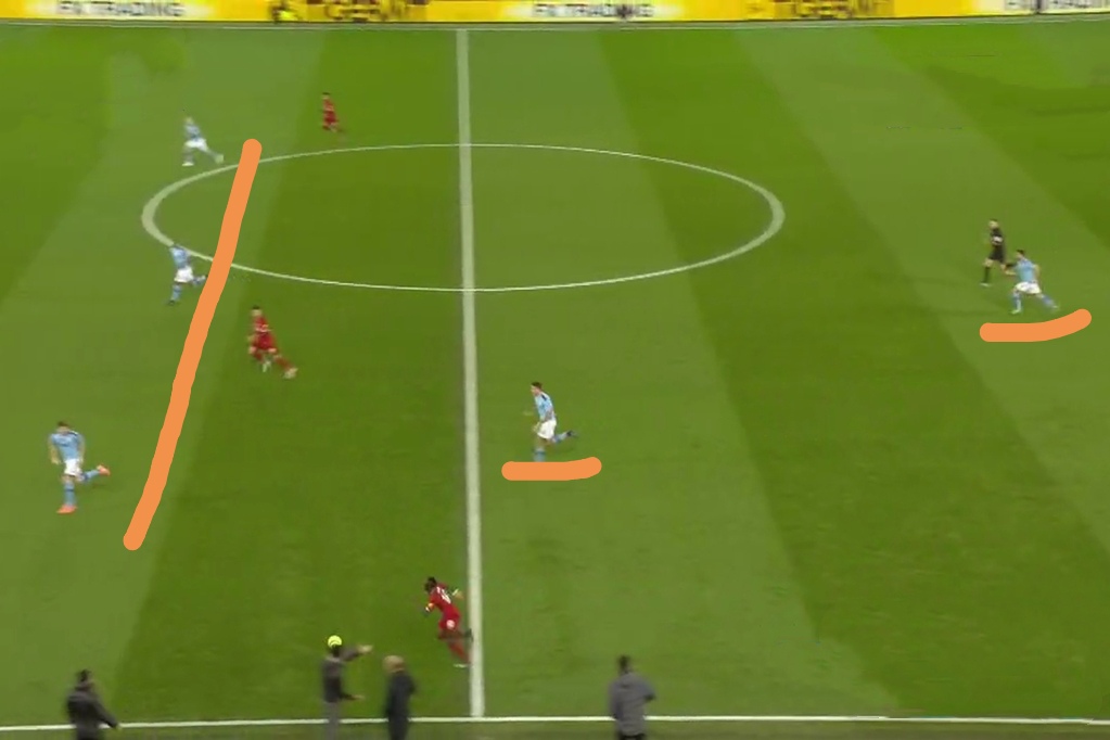 极致传控进球教学,极致传控高位逼抢宇宙队