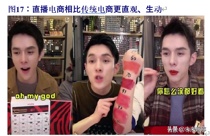 化妆品行业破局,化妆品行业景气分析