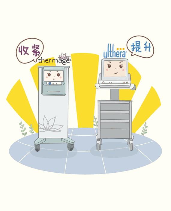 激光美容有哪些必要做,激光整形真相