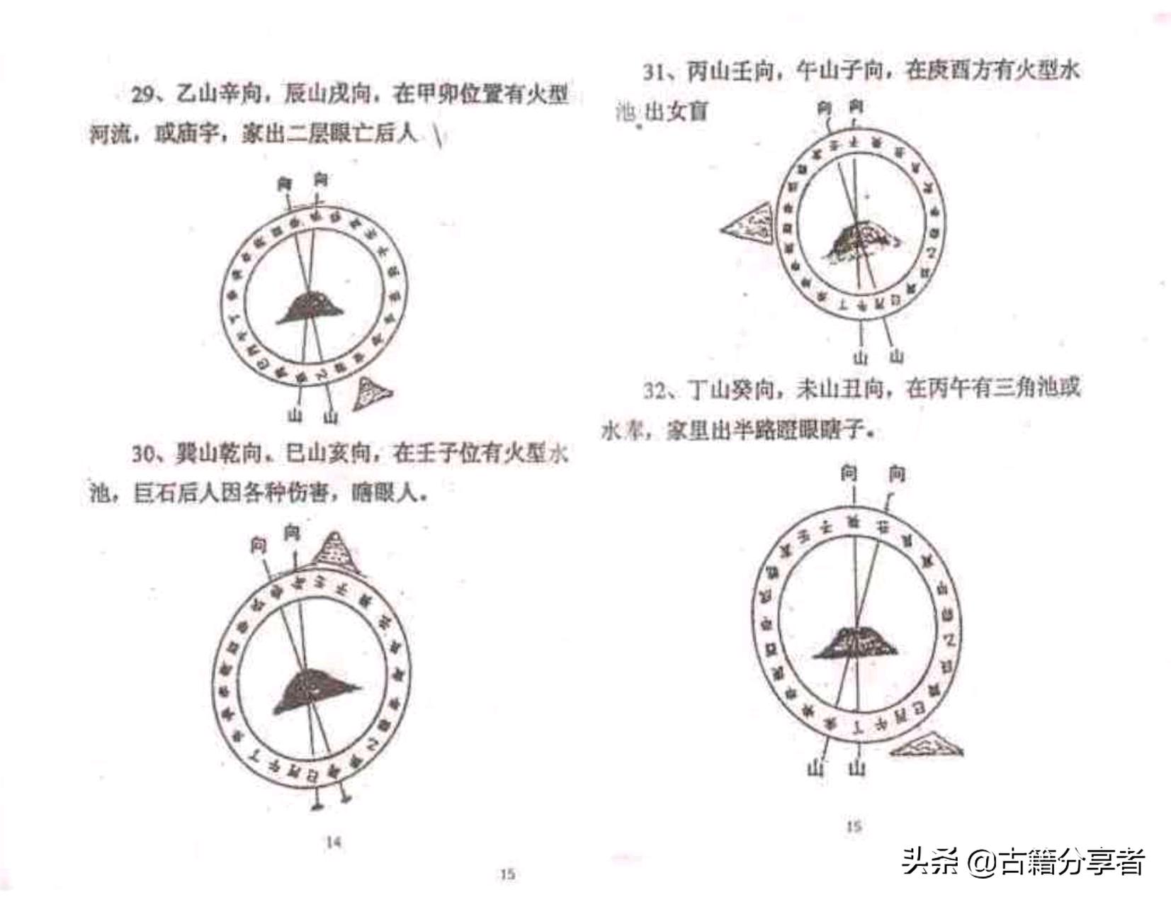 阴宅风水定穴位详解,阴宅风水穴位绝断全集