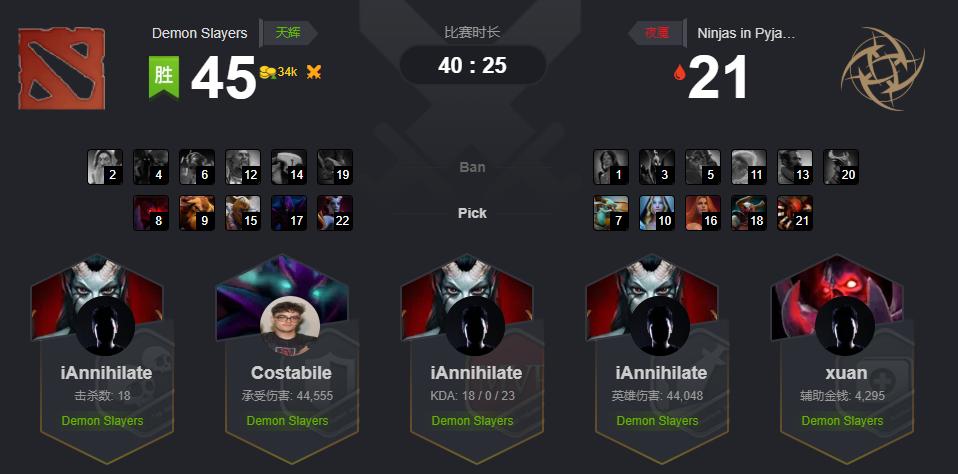 dota2爆冷出局,dota2逆转翻盘视频