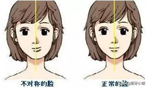 后摄像头拍照脸歪嘴歪怎么办,拍照脸歪嘴歪与现实一样吗