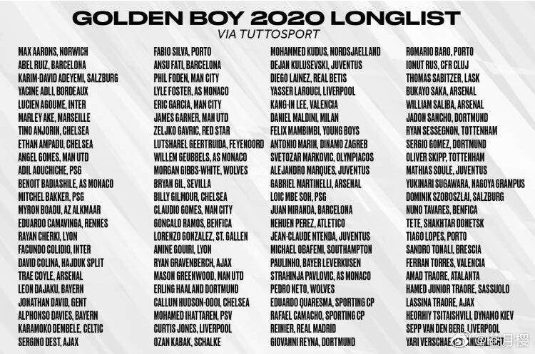 2019金童奖候选名单排名,金童奖候选名单公布